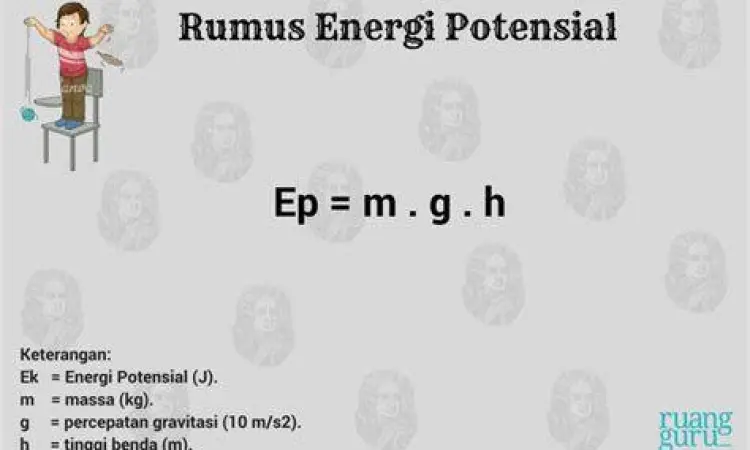 Rumus EP Rumus energi potensial gravitasi mgh