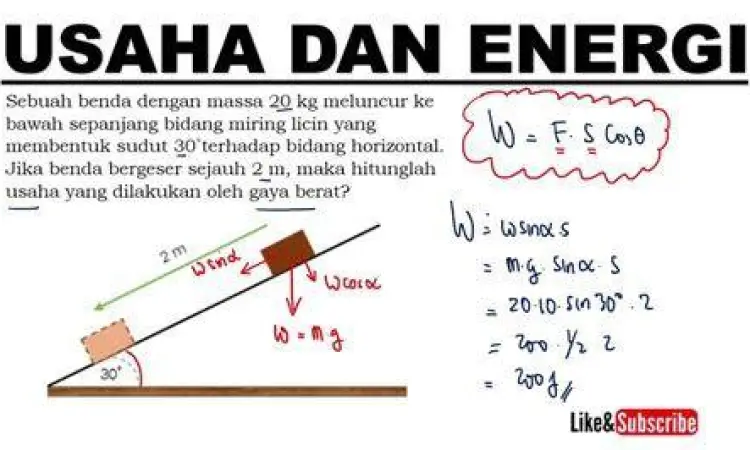 Contoh soal usaha pada bidang miring dengan perhitungan gaya berat