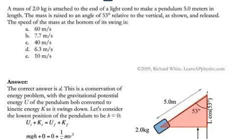 Penyelesaian Soal Usaha Penyelesaian soal usaha menggunakan rumus cosinus
