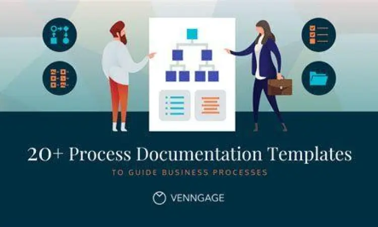 Dokumentasi Proses Bisnis Dokumentasi proses bisnis di kantor
