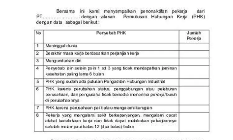 Formulir Administrasi HRD Formulir penonaktifan karyawan sedang diisi secara manual