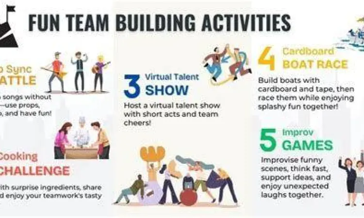 Kegiatan rapat untuk mempererat solidaritas tim