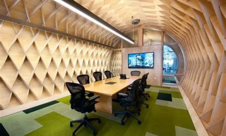 Visualisasi Tema Rapat Dekorasi ruang rapat kantor yang mendukung tema