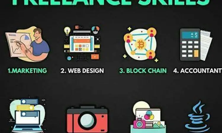 Pentingnya Skill dalam Bisnis Pengembangan keterampilan untuk bisnis tanpa modal