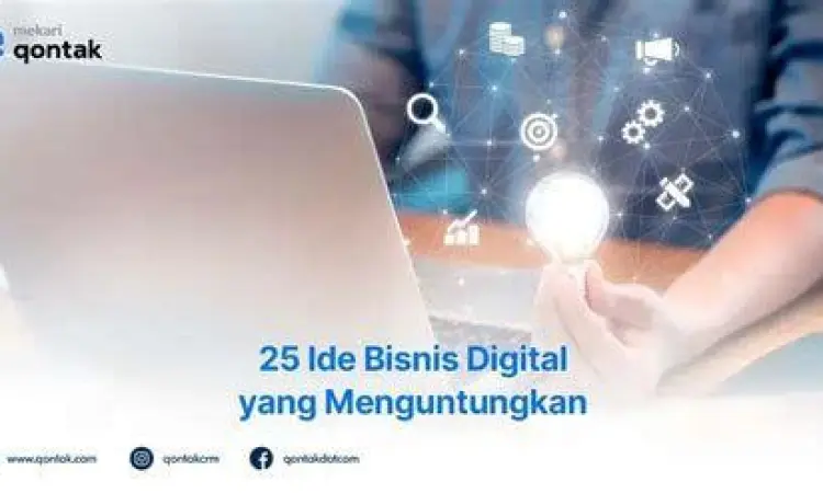 Inovasi Bisnis Kreatif Berbagai ikon ide bisnis kreatif dan digital di atas meja