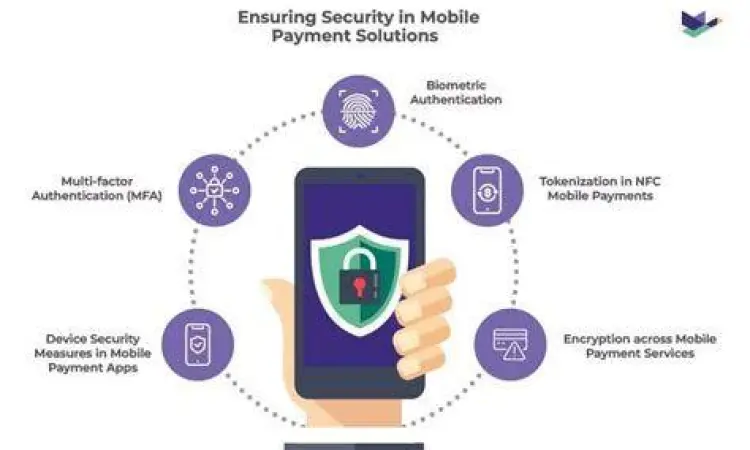 Diagram struktur organisasi matriks untuk proyek kompleks