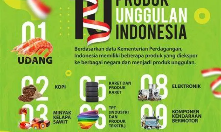 Produk unggulan hasil usaha BUMDes
