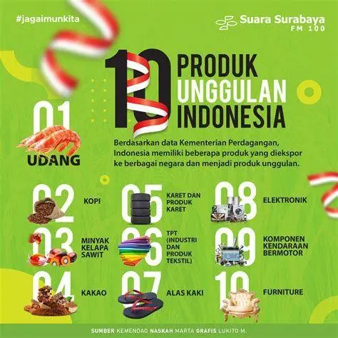 Hasil Nyata BUMDes Produk unggulan hasil usaha BUMDes
