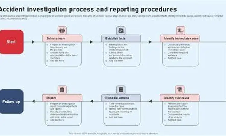 Proses investigasi kecelakaan mobil perusahaan oleh tim internal