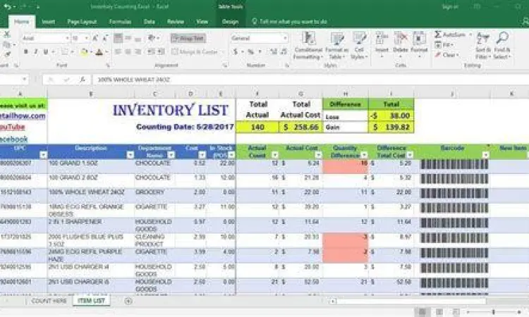 Format Inventaris Excel Tabel inventaris dalam contoh data excel perusahaan