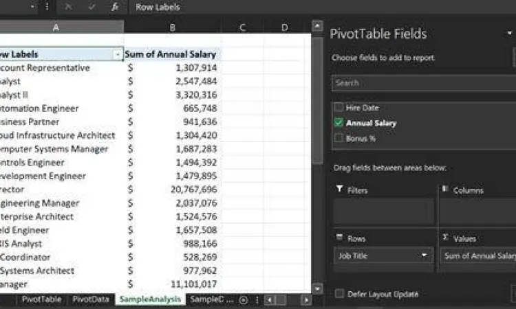 Pivot Table Analysis Analisis data perusahaan menggunakan pivot table