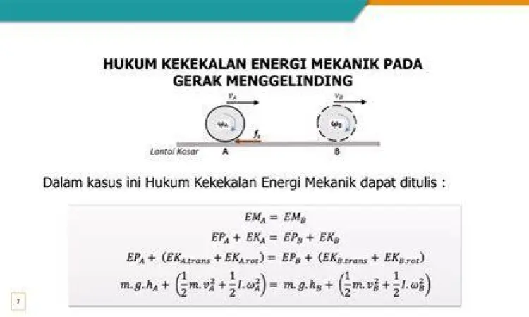 Penerapan Energi Terbarukan Turbin angin mengubah energi kinetik menjadi listrik