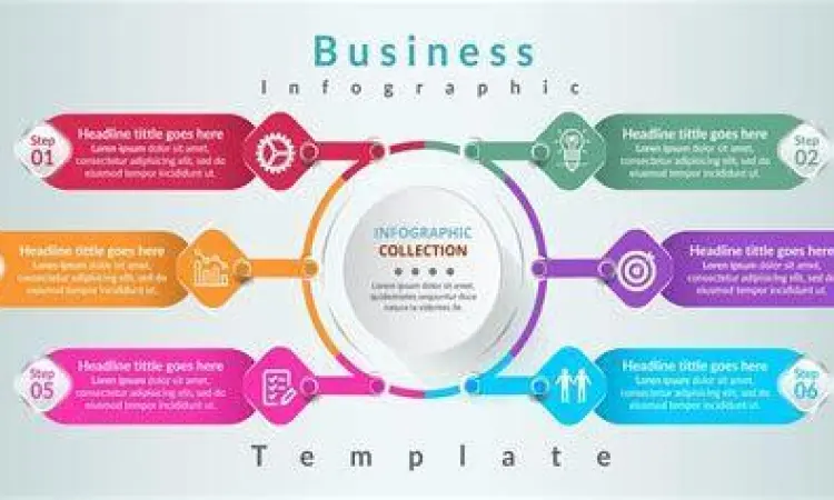 Visualisasi data laporan tahunan perusahaan
