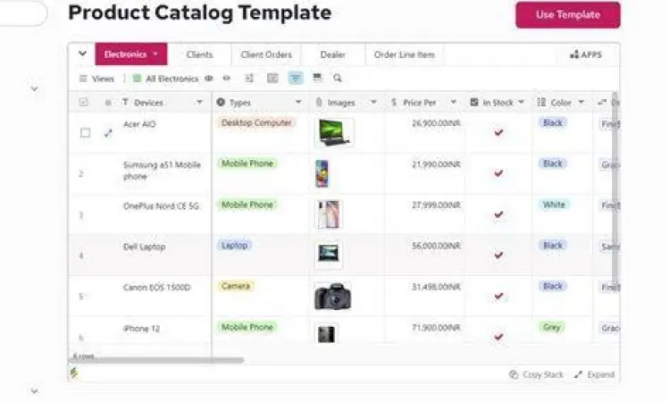 Deskripsi Produk Efektif Format deskripsi produk dalam katalog