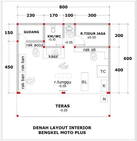Layout Bengkel Mobil Layout bengkel mobil yang terorganisir