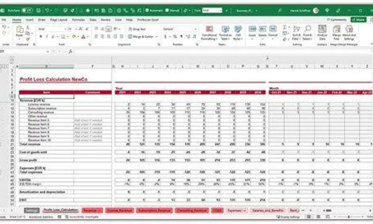 Otomatisasi Laporan Keuangan di Excel Spreadsheet keuangan untuk perencanaan bisnis
