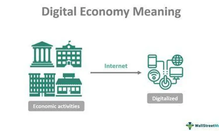 Sektor Jasa Digital Layanan jasa digital dalam sektor tersier