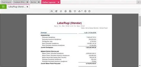 Laporan Laba Rugi Accurate Contoh laporan laba rugi yang dihasilkan Accurate Online