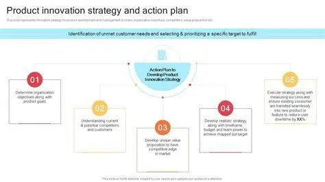 Strategi Pengembangan Produk Inovasi pengembangan produk baru