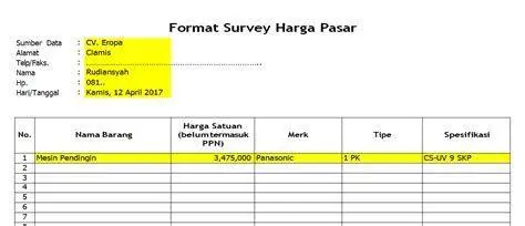Riset Harga Pengadaan Karyawan melakukan riset harga barang kantor