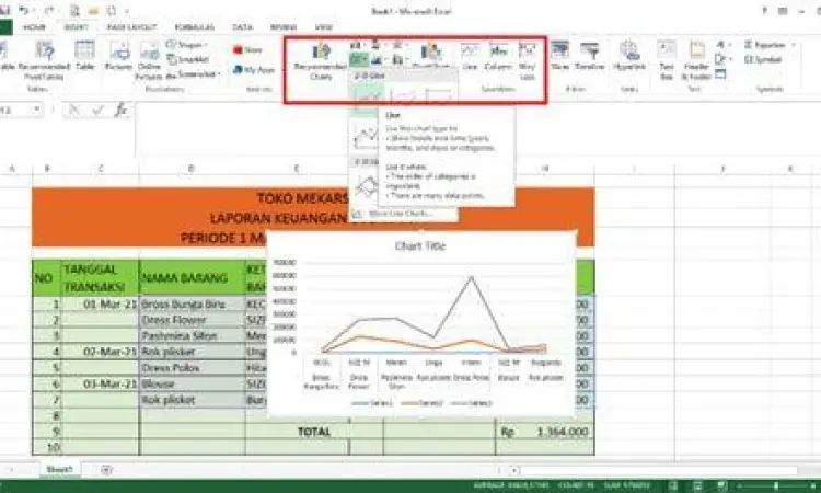Visualisasi data keuangan perusahaan dengan grafik excel