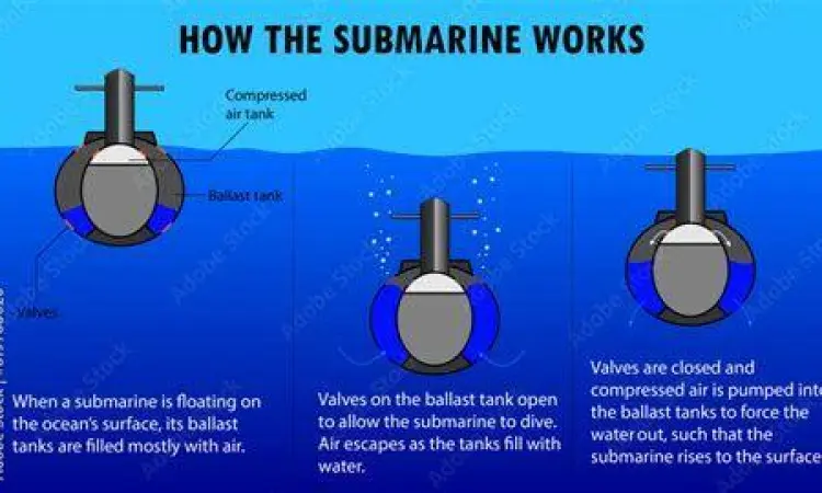 Dokumen sertifikat HGU sebagai bukti hukum