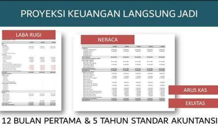 Ilustrasi tabel proyeksi keuangan untuk proposal bisnis