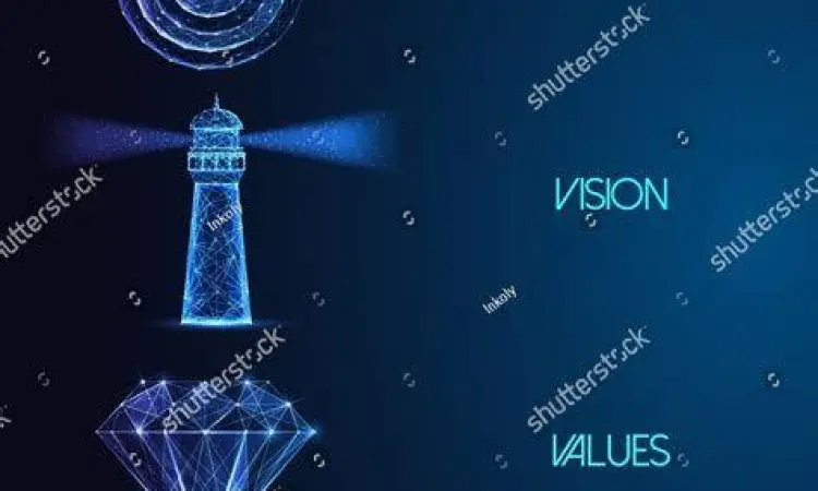 Konsep visi misi perusahaan