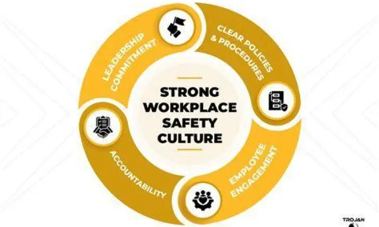 Pelatihan budaya keselamatan kerja di perusahaan