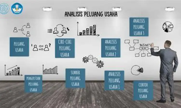 Analisis Peluang Bisnis Analisis peluang bisnis strategis untuk pemula