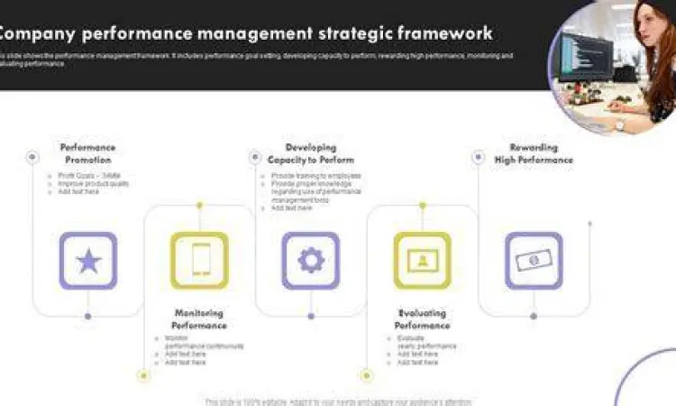 Strategi Bisnis dan Metrik Diagram strategi perusahaan dan metrik kinerja