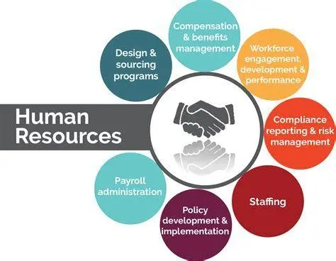 Diskusi Internal Penyusunan PP Tim HR sedang mendiskusikan draf peraturan perusahaan