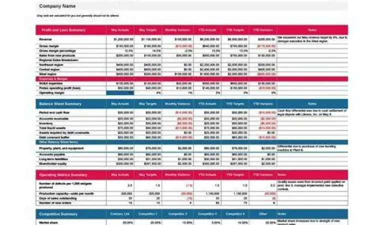 Tabel rencana anggaran biaya proposal kegiatan